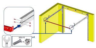 Pour tous types de sol et de porte. Voir Pose Bas De Porte Pivotant A Ton Bas De Porte Aluminium A Visser Blanc 1 Metre De Long Facon Dont Il Faut Inserer Les Systemes Entre Eux Quelques Soit