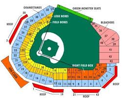 Fenway Park Seating Chart Boston Red Sox Red Sox Baseball