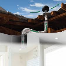 It doesn't need a vent or duct to operate — you only need a wall or ceiling cavity that holds 7.12 x 7. The 13 Best Bathroom Extractor Fans In New Zealand 2021