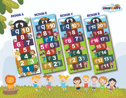 Masyarakat zaman dahulu terutama dalam kalangan kaum wanita. Teng Teng Merupakan Permainan Lompatan The Ir Edu Kid S Books Toys Facebook