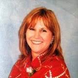 Marissa Teves-Hermoso Email & Phone Number