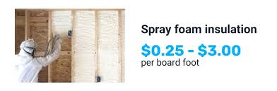 Diy projects & ideas project calculators installation & services specials & offers. How Much Does Spray Foam Insulation Cost Calculate Pricing