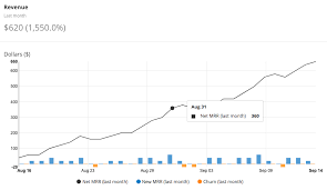 Cloudflare Apps Platform Update September Edition