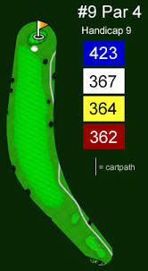 Image result for Handic 423