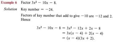 What the theorems are and how they can be used to find the linear factorization of a polynomial? Factor A Polynomial Or An Expression With Step By Step Math Problem Solver