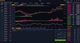 Get binance total trading volume, trading fees, pair list, fee structure, and other cryptocurrency exchange info. Binance Launches Pc Client Binance