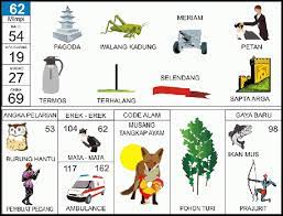 Sekali lagi terima kasih om walaupan cuma 2d nya kami sangat bersyukur di bandingkan hasil kerjaan sehari hari yang pendapatannya tidak seberapa. 75 Gambar Erek Erek Belalang Hd Gambar Pixabay