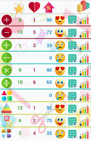 Juegos de matematicas juegos mentales com. Juegos Mentales Educativos De Matematica For Android Apk Download