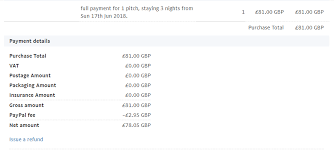 It is free to anyone. Paypal Payout Fees Airbnb Community