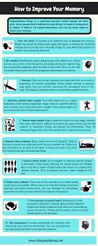 Pin On Career Counseling