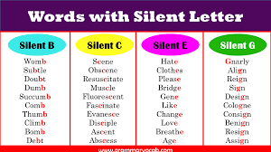 Letting the students discover this pattern by generating lists of words with c and grouping them by the letter after it, and then looking for patterns in . Words With Silent Letters List Grammarvocab