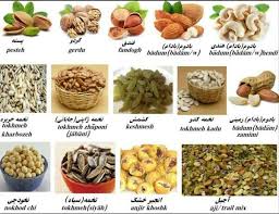 Dry Fruits In Farsi Learn Persian Persian Language Farsi Alphabet