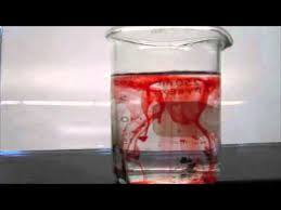 38+ science beaker coloring pages for printing and coloring. Convection In A Beaker Youtube