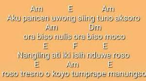 Chord Gitar Wuyung Chords Tabs At Guitaa