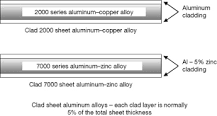 Aluminum Coating - an overview | ScienceDirect Topics