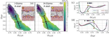 We did not find results for: Sequential Water And Headgroup Merger Membrane Poration Paths And Energetics From Md Simulations Biorxiv