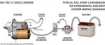 Also, the switch you install must function just like the ignition switch. Push To Start Ford F150 Forum Community Of Ford Truck Fans