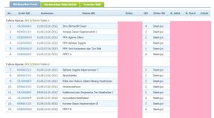 We did not find results for: Tata Cara Print Transkrip Nilai Dan Atau Daftar Nilai Semester Dns Bem Fik Ui 2017