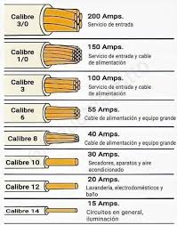 Erick Coca (erickcoca002)