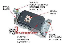 Nah biasanya jarang sekali teknisi yang bisa memperbaiki. Cara Memperbaiki Optik Dvd Player Yang Lemah