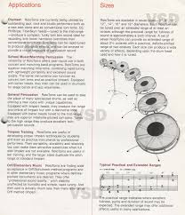 32 Veritable Drum Tuning Charts And Pitch Recommendations