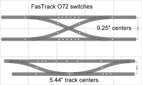 Multi Level Layout In 2020 Layout Levels Multi