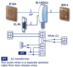 Office door buzzer system installation ny. Xn 5821 Related Image With Aiphone Intercom Wiring Diagram And Installation Schematic Wiring