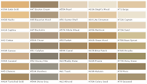 Dryvit Stucco Color Chart Bedowntowndaytona Com