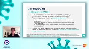 Covid 19 07 Periodo De Incubacion Y Transmision Youtube