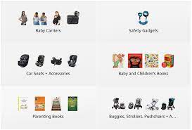 Bathtub Essentials Baby Bath Supplies List For First Time Parents Parenthood4ever Parenthood4ever