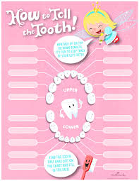 Tooth Loss Chart Hallmark Download Printable Pdf