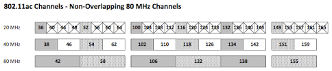 To do this, you just have to make a get request to Mhz Channels Tv Cirebon Spectrum Wireless And Mobile Telecommunications Watch Tv Online Tv Free And Without Registration Jana Images