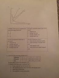 Its fixed cost in both the short run and the long run e. Solved Which Of The Curses Is Most Likely To Represent Av Chegg Com