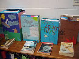 Cut out this box and place in on the left side of your cereal box. Cereal Box Book Reports English Teacher Party A Look Into The Real Life Of An English Teacher