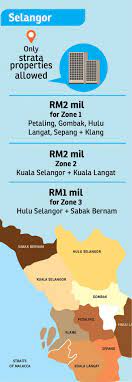 Maybe you would like to learn more about one of these? Minimum Property Purchase Prices For Foreign Buyers