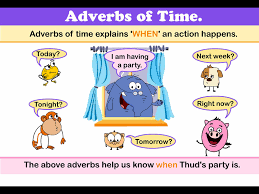 Adverbs of time are used to say when something happens. What Are The Different Types Of Adverbs Vnaya Com