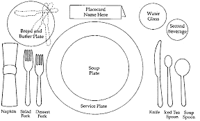 Maybe you would like to learn more about one of these? Noteable Expressions Table Setting Place Settings Dinner Places Classical Conversations Homeschool