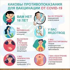 Влияет ли вакцинация от коронавируса на фертильность? Kakovy Protivopokazaniya Dlya Vakcinacii Ot Covid 19