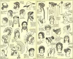 Ancient Greece Hat Google Search Ancient Greek Clothing Ancient Greece Ancient