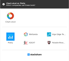 Chart Xkcd Vs Plotly What Are The Differences