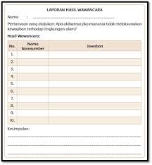 Wawancara sering dijadikan bagian dari sebuah tugas maupun penelitian, sebagai data utama maupun data pendukung. Laporan Hasil Wawancara Tidak Melaksanakan Kewajiban Terhadap Lingkungan Osnipa