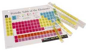 How To Calculate Effective Nuclear Charge Sciencing