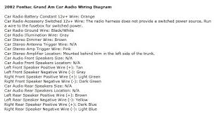 Yeah, reviewing a ebook 88 mustang radio wiring diagram could be credited with your close connections listings. Pontiac Grand Am Questions Can Anyone Help Me With Splicing Factory Harness To After Market Radio Cargurus