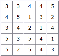 The daily wonderword puzzle is found at wonderword.com by clicking on today's puzzle. Hitoriconquest Com Help