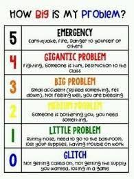 Image Result For Inside Out Zones Of Regulation Classroom