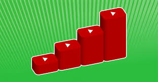 Image result for Why Should YouTube Be Your Main Focus? - A Killer YouTube Strategy