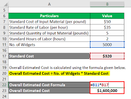 Hourly and biweekly rates of pay for most federal civilian employees are computed as required by 5 u.s.c. Standard Cost Formula Examples With Excel Template