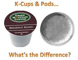 Free shipping on orders over $25 shipped by amazon. K Cups Vs Coffee Pods What S The Difference