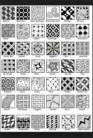 Pin By Mallory Gilley On Zenspirations Zentangle Designs Zentangle Patterns Zentangle Art