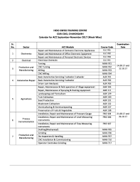 Fillable Online Contact Us Indo Swiss Training Centre Fax Email Print Pdffiller Additional campus facilities such as auditorium, computer lab, library, sports, grounds, cafeteria.